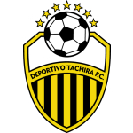 Deportivo Tachira